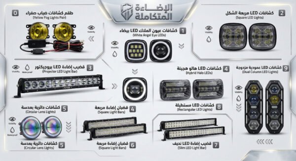 فوانيس تعديل