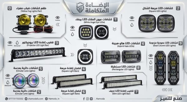 طارات تعديل تخصص